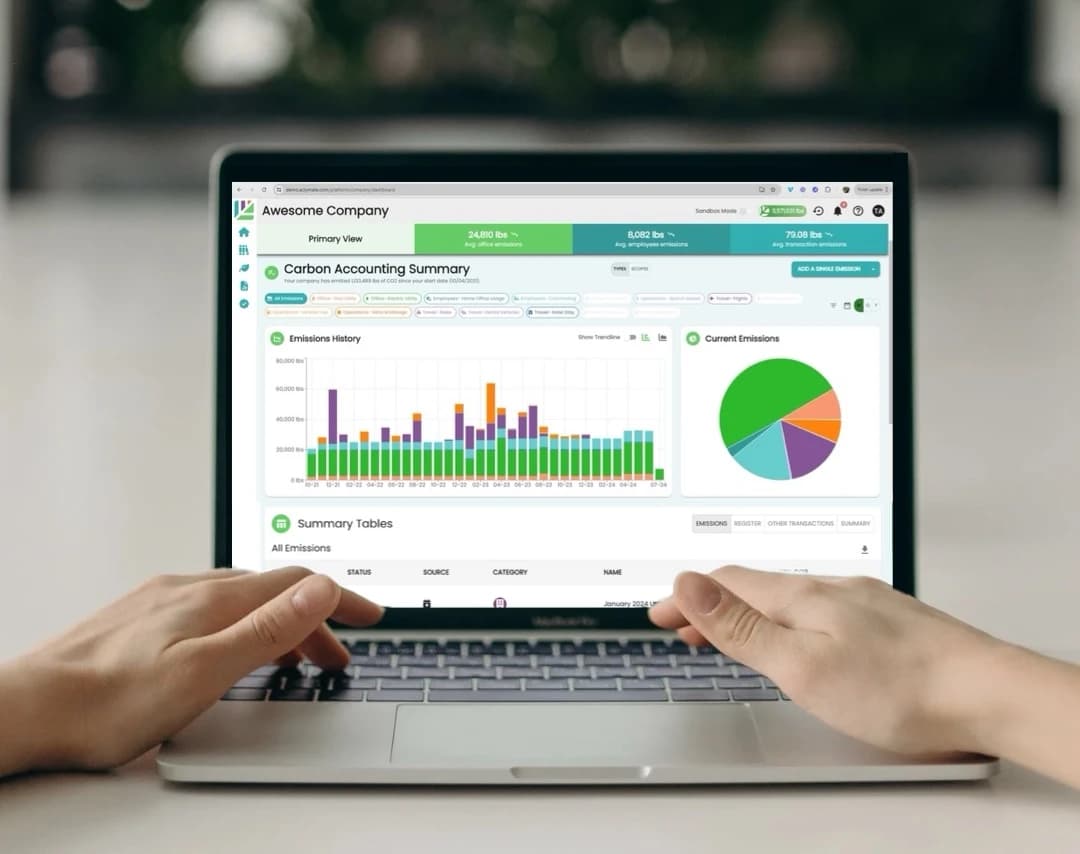Aclymate carbon accounting dashboard